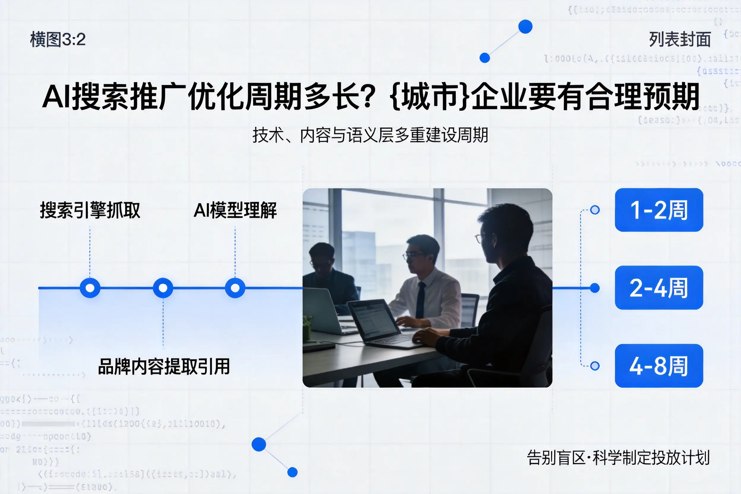 AI搜索推广优化周期多长？乐东企业要有合理预期