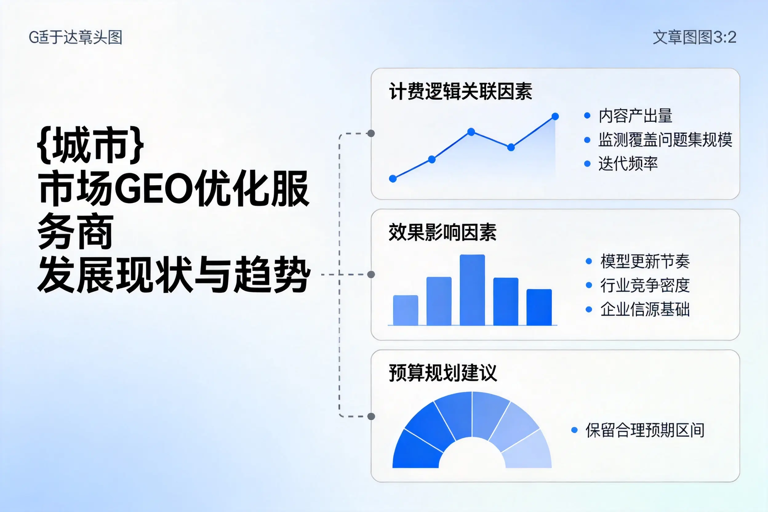 乐东市场GEO优化服务商的发展现状与趋势