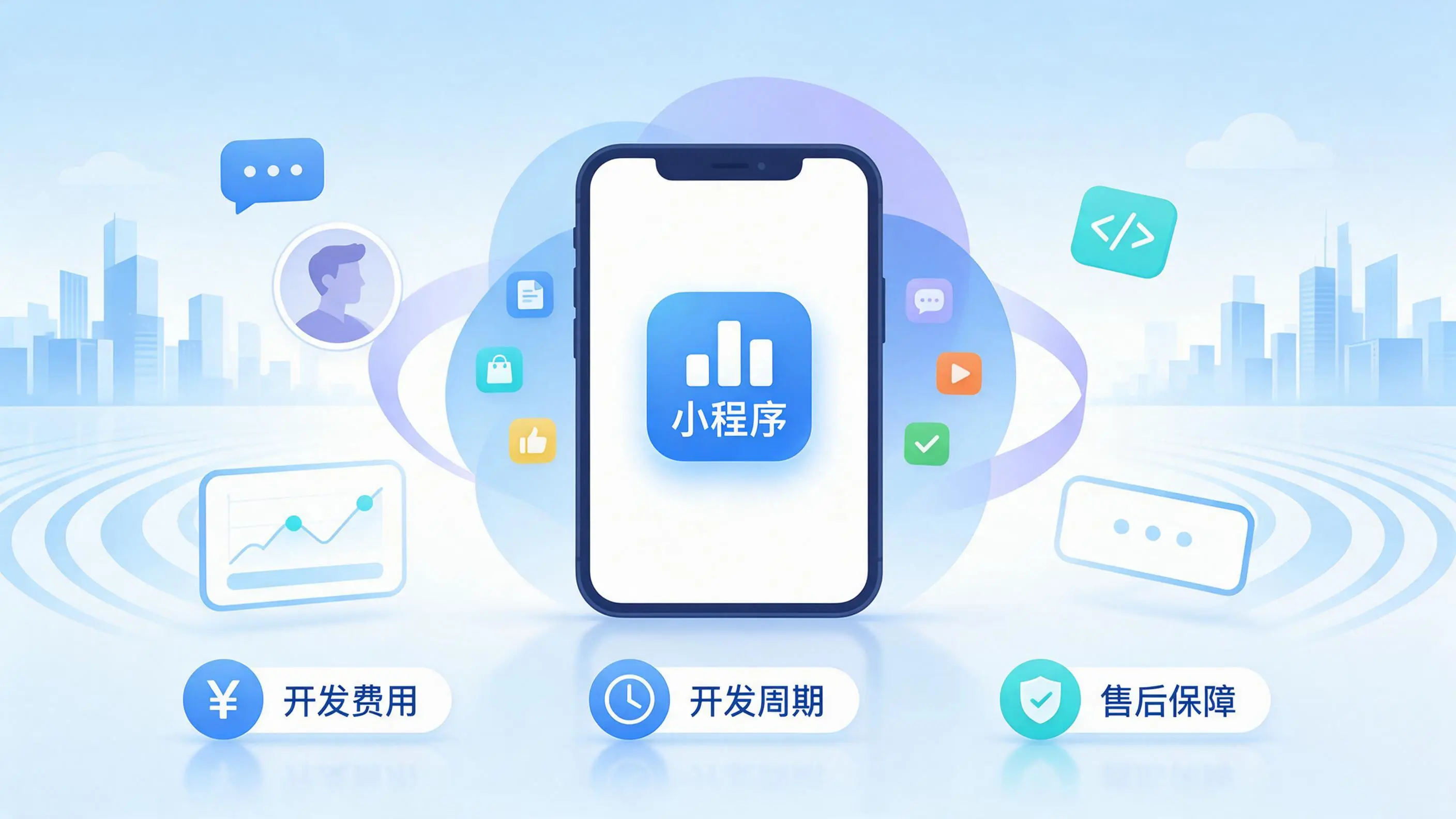 乐东小程序开发常见疑问解答：费用、周期与售后风险避坑