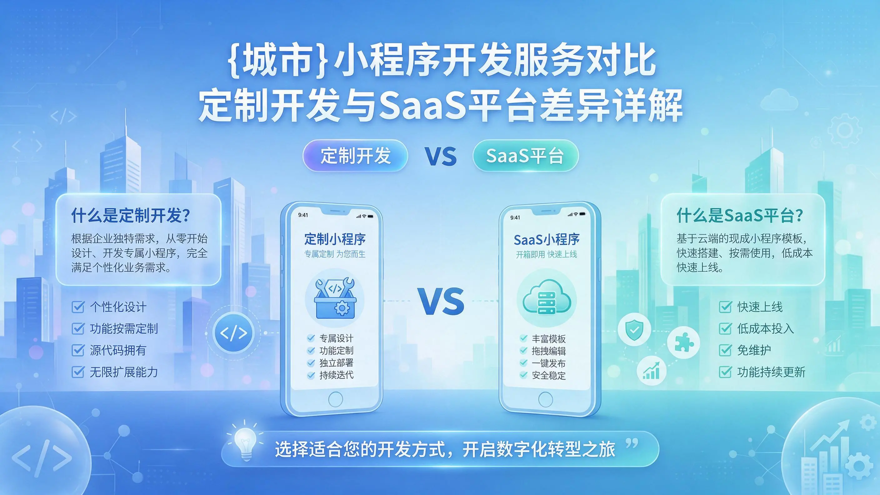 乐东小程序开发服务对比:定制开发与SaaS平台差异详解