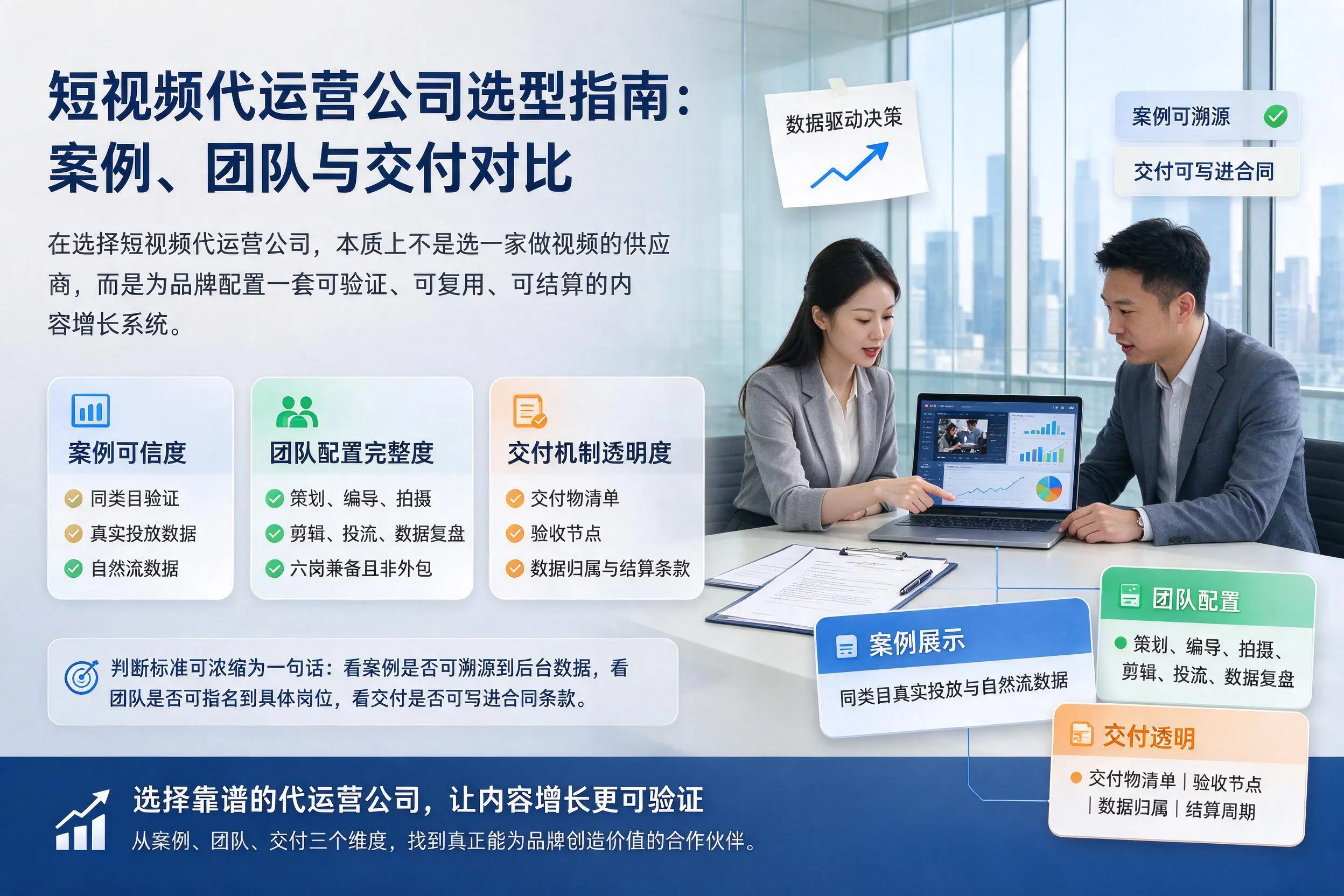 乐东短视频代运营公司选型指南：案例、团队与交付对比