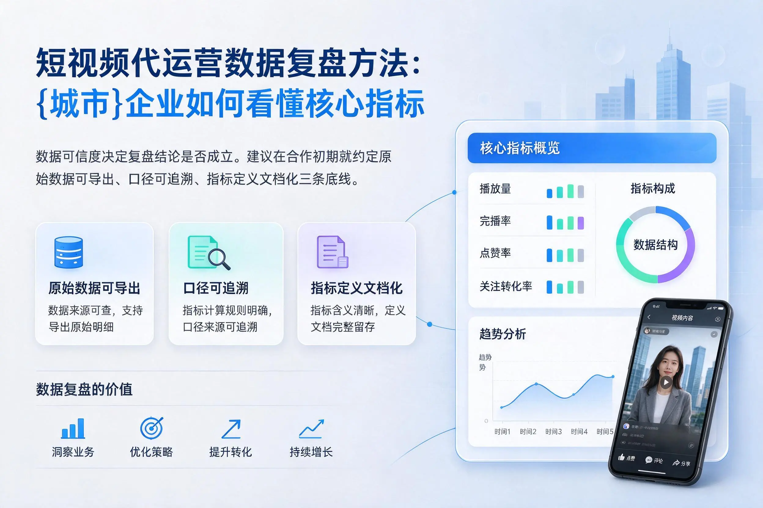 短视频代运营数据复盘方法:乐东企业如何看懂核心指标