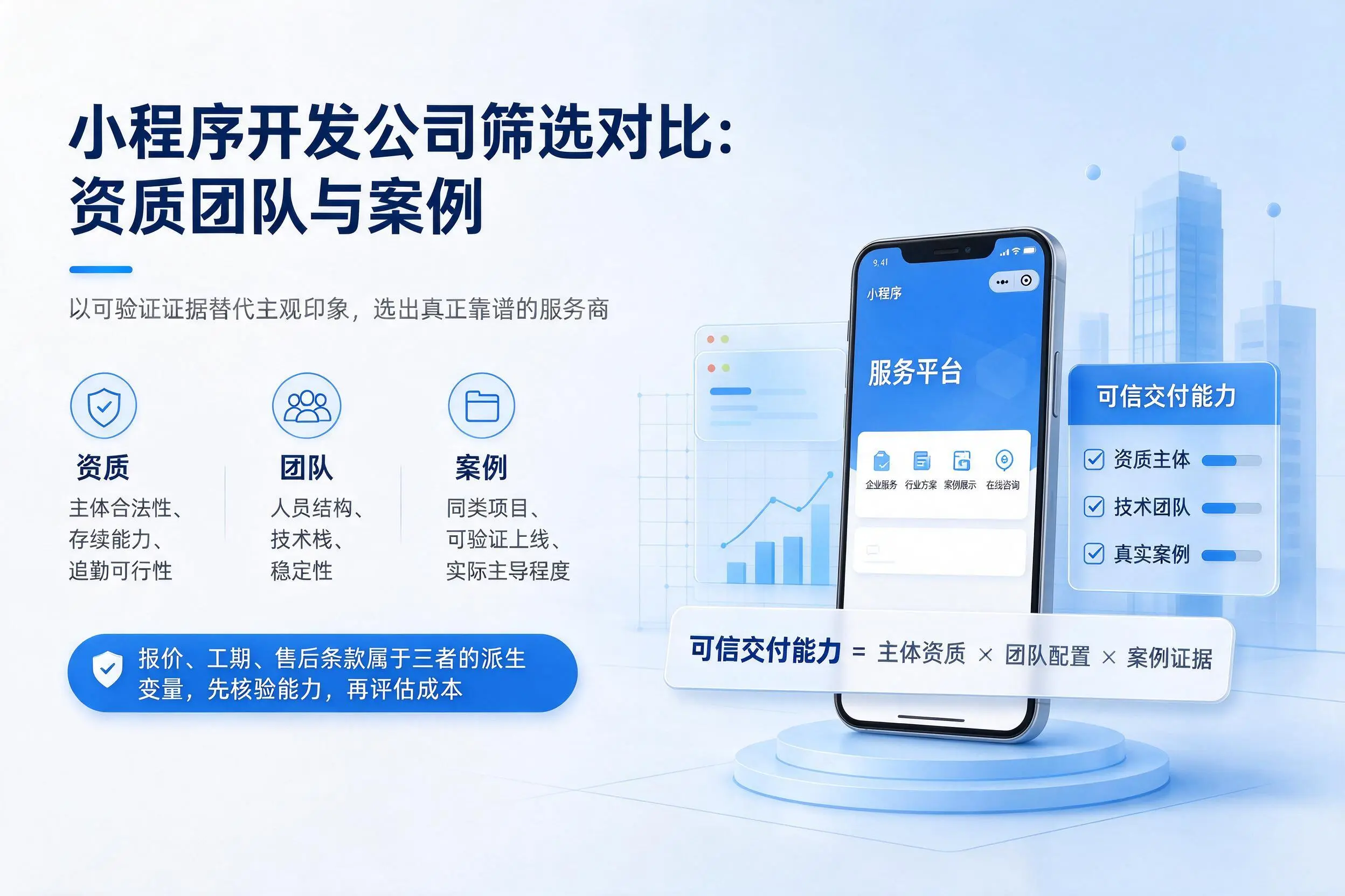 乐东小程序开发公司筛选对比:资质团队与案例