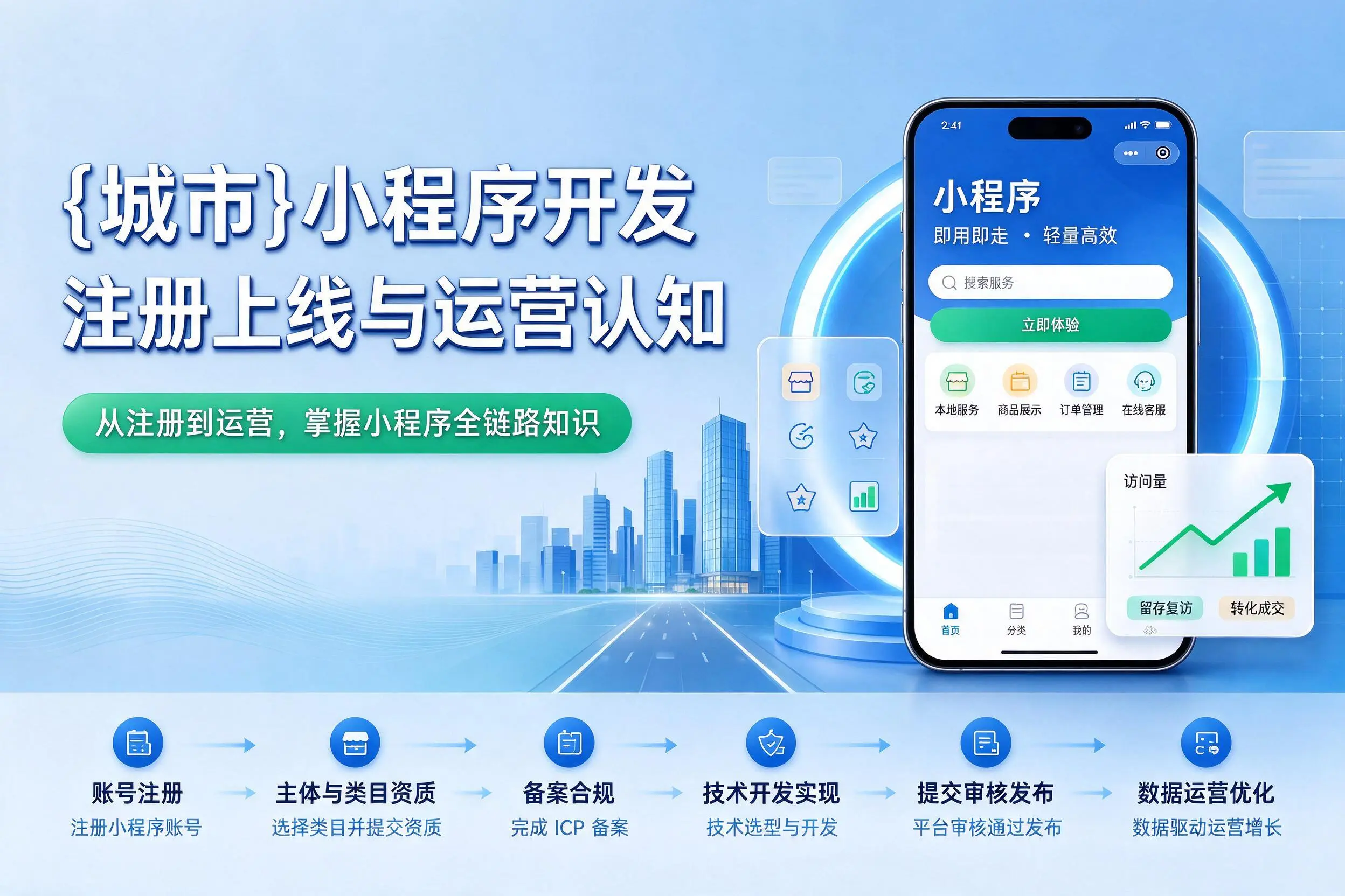 乐东小程序开发基础知识科普：注册上线与运营认知