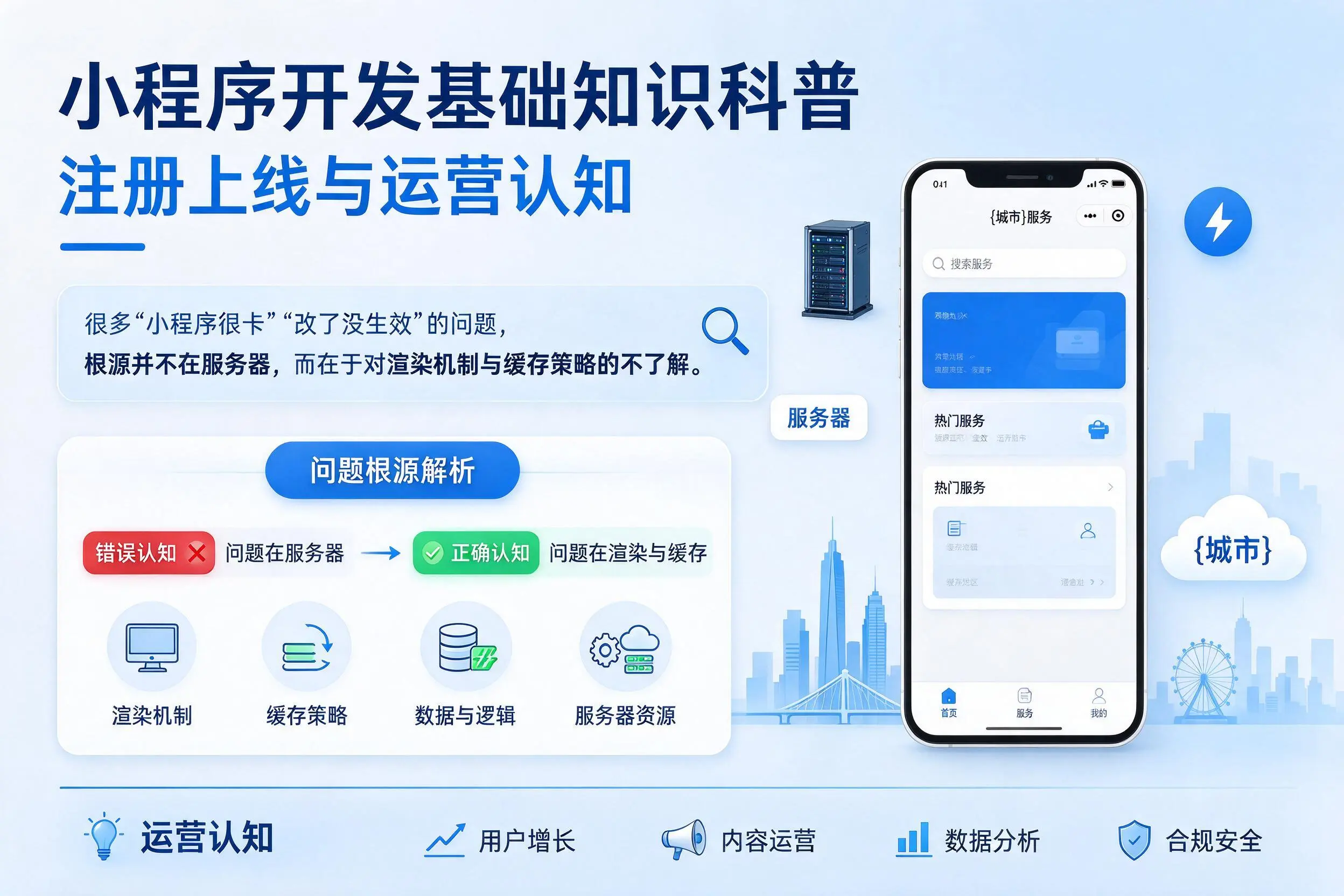 乐东小程序开发基础知识科普：注册上线与运营认知