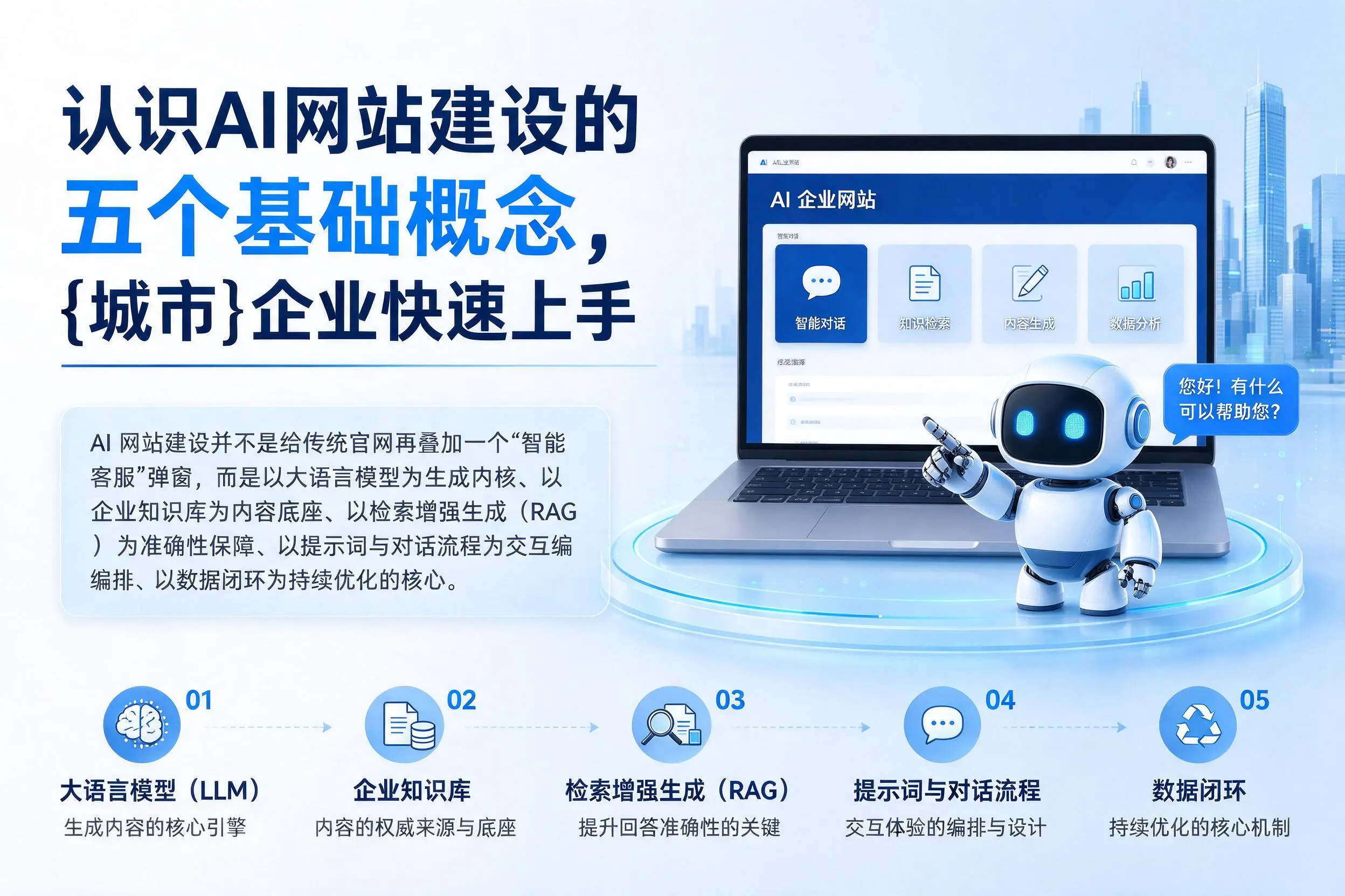 认识AI网站建设的五个基础概念，乐东企业快速上手
