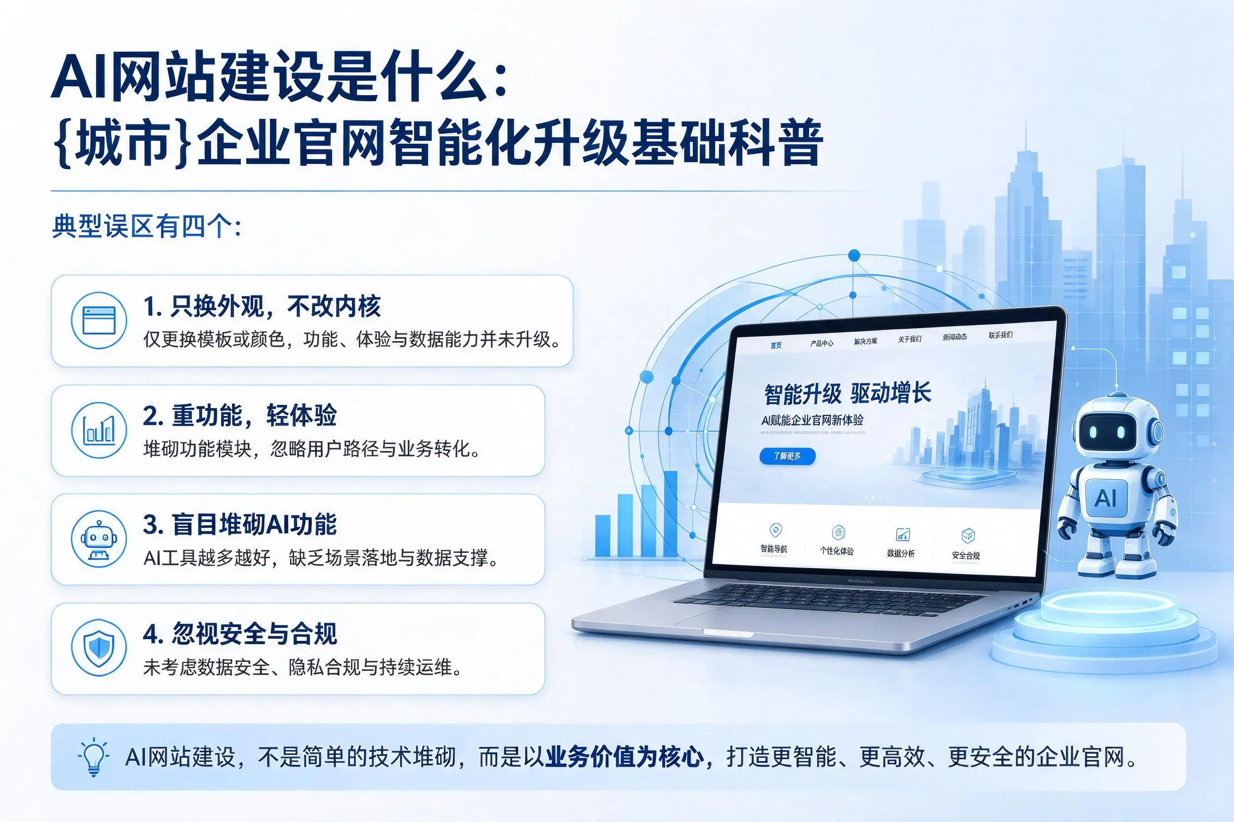 AI网站建设是什么:乐东企业官网智能化升级基础科普
