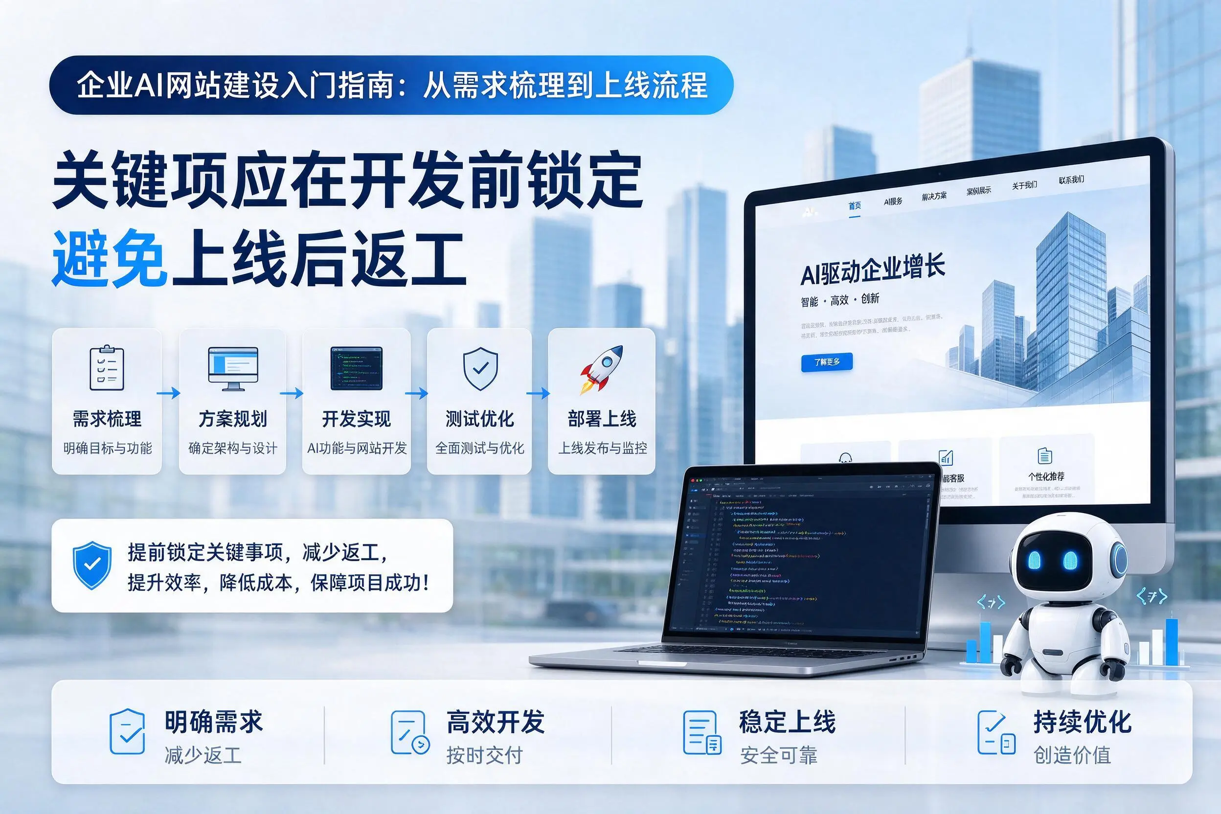乐东企业AI网站建设入门指南:从需求梳理到上线流程