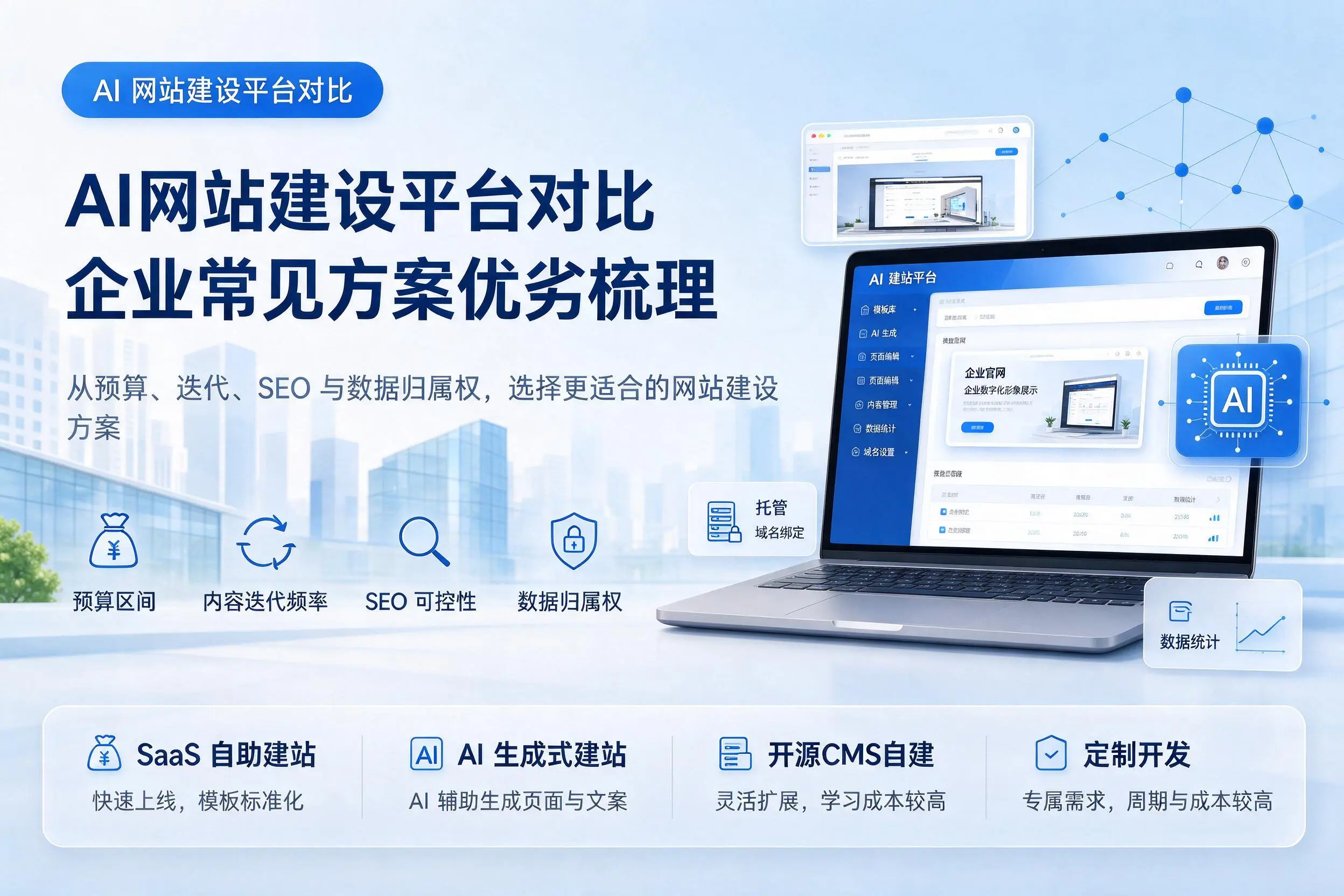 AI网站建设平台对比，乐东企业常见方案优劣梳理