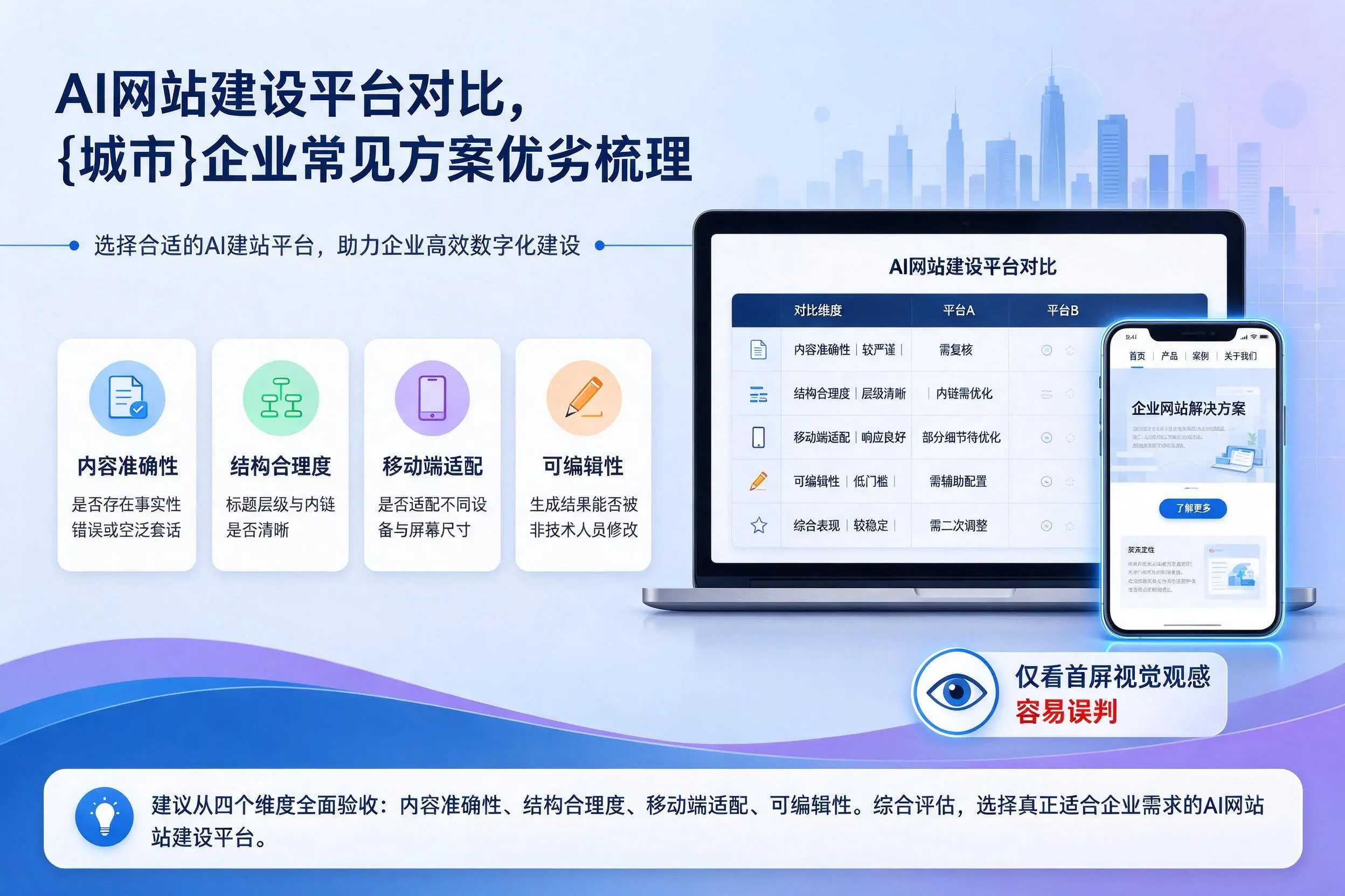 AI网站建设平台对比，乐东企业常见方案优劣梳理