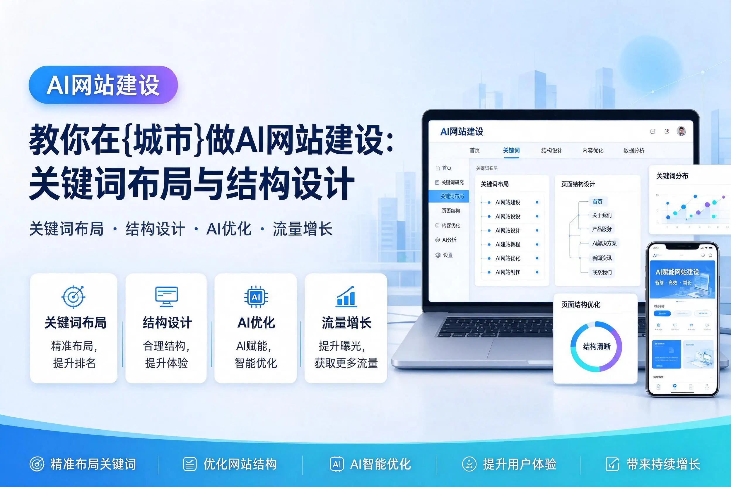 教你在乐东做AI网站建设：关键词布局与结构设计